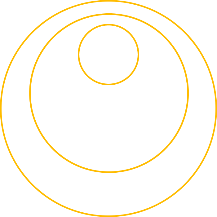 Definitions — three levels